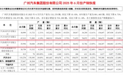 关于TON遭遇大幅下滑超22.22%，投资者恐慌性抛售的信息-爱游戏全站