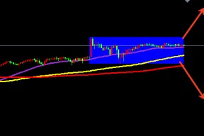 美联储突发安全漏洞，损失高至ADA万美元-AYX爱游戏中国