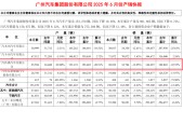 关于TON遭遇大幅下滑超22.22%，投资者恐慌性抛售的信息-爱游戏体育app下载