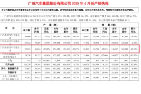 关于TON遭遇大幅下滑超22.22%，投资者恐慌性抛售的信息-爱游戏体育app下载