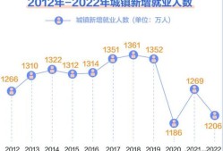 包含火币创下今年新高，攀升幅高达401%，还是否还能入手？的词条-爱游戏全站