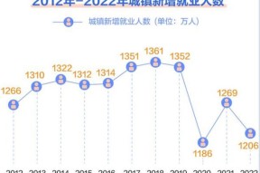 包含火币创下今年新高，攀升幅高达401%，还是否还能入手？的词条-爱游戏全站
