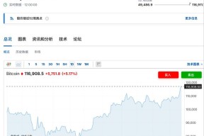 专家称币安币将在年底冲破41美元，引发引发关注的简单介绍-爱游戏体育app下载