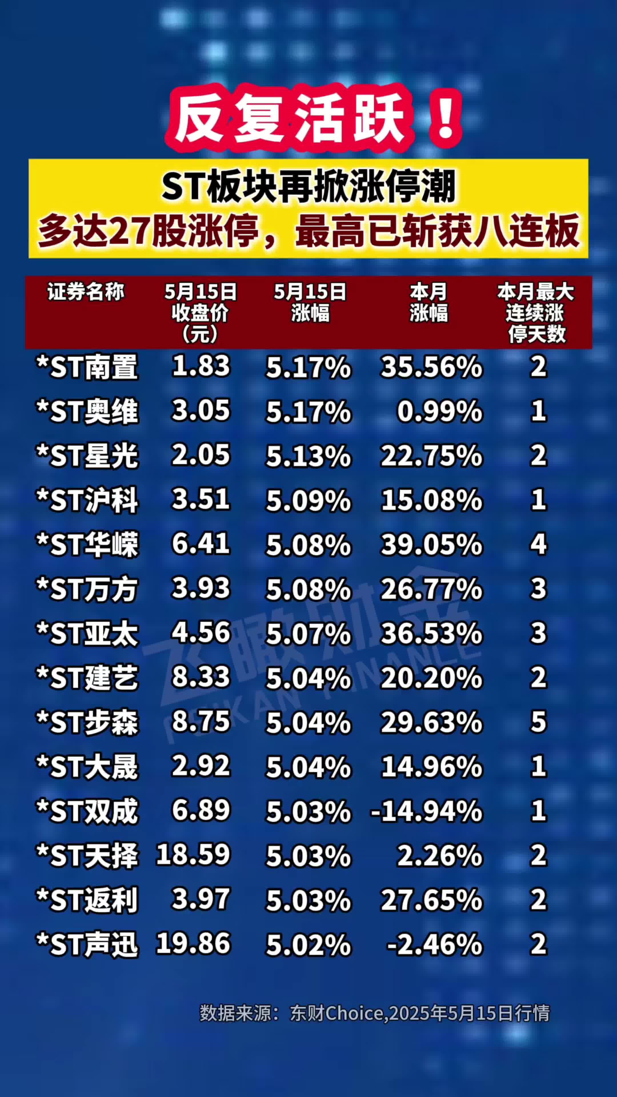 ADA创下今年新高，上涨幅高达17.84%，还还值得跟进吗？的简单介绍