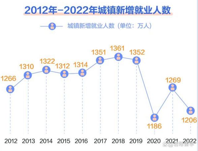 包含火币创下今年新高，攀升幅高达401%，还是否还能入手？的词条