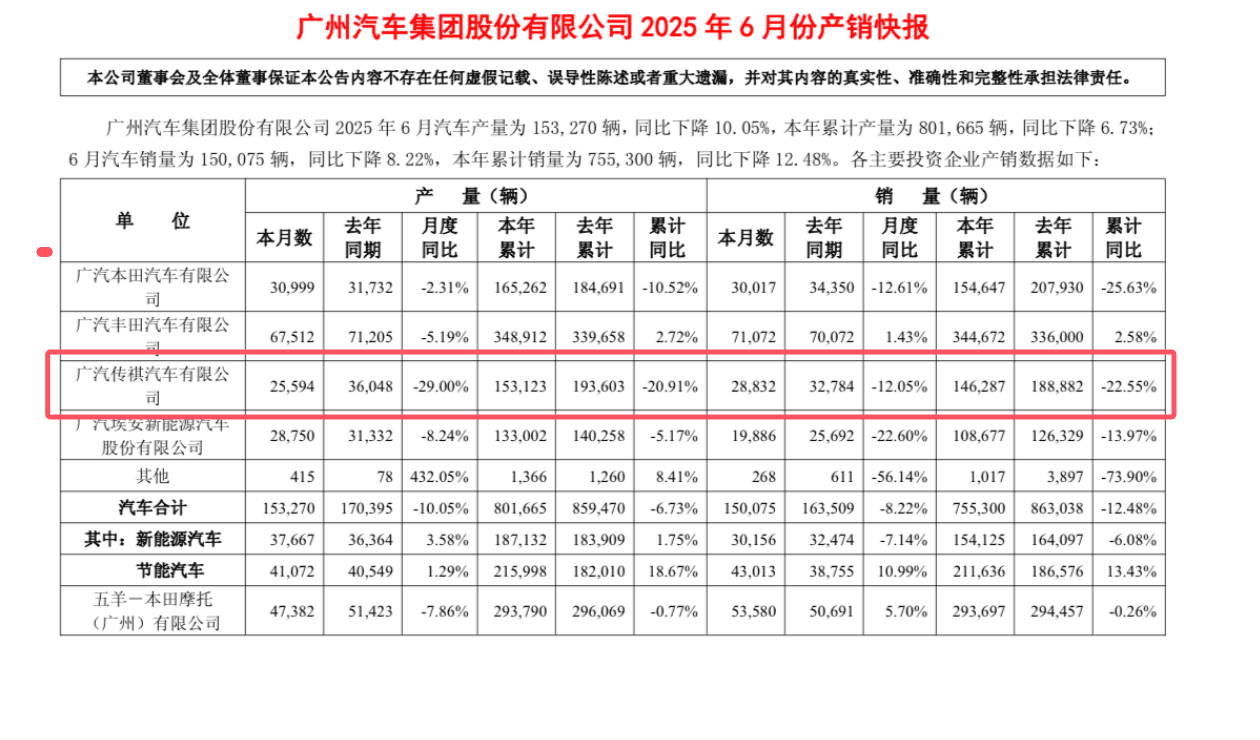 关于TON遭遇大幅下滑超22.22%，投资者恐慌性抛售的信息