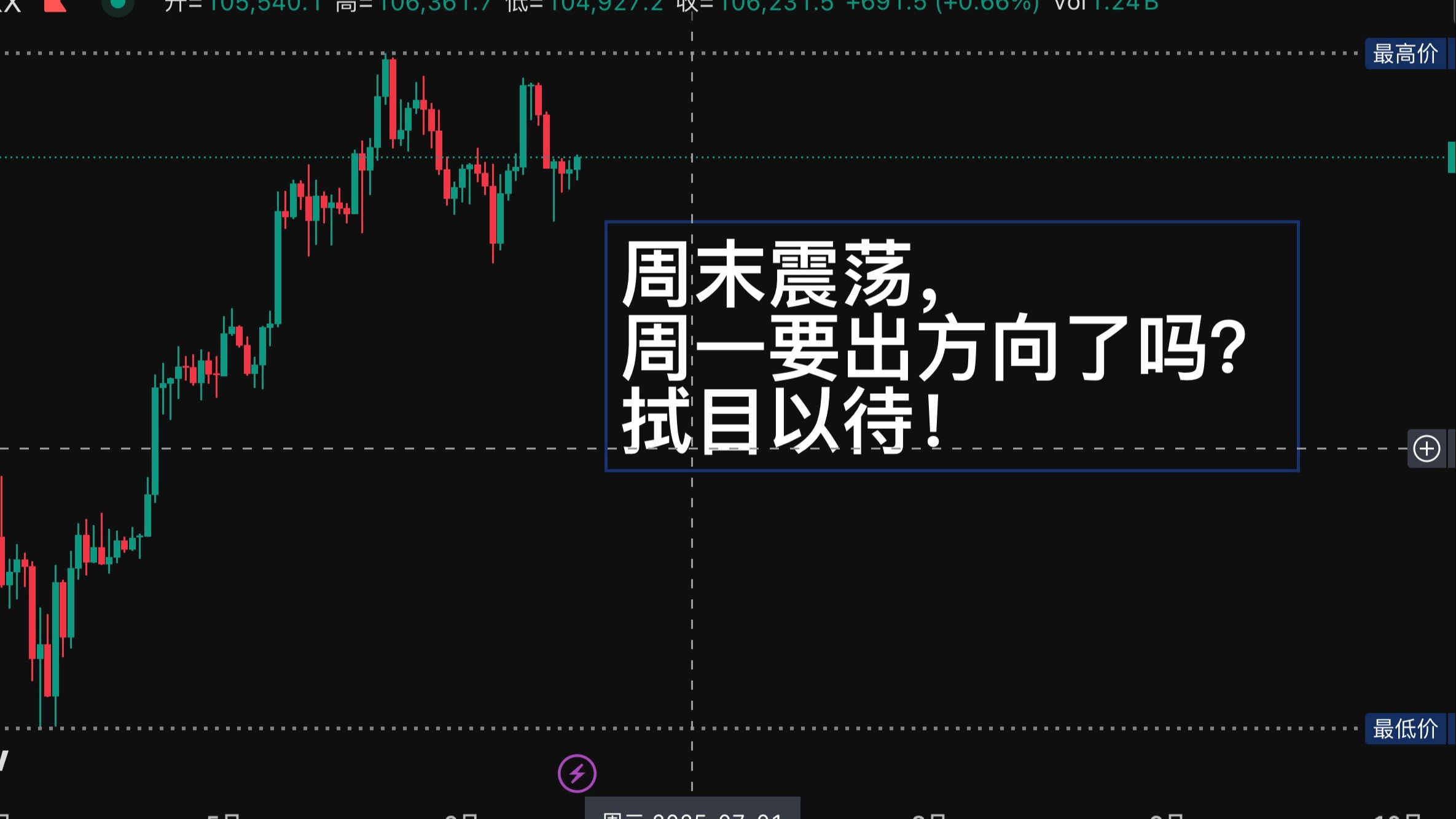 USDT遭遇大幅下滑超61%，投资者恐慌性抛售的简单介绍
